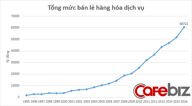 quang-ninh-giau-tai-nguyen-GDP-cao-nhat-ca-nuoc-3